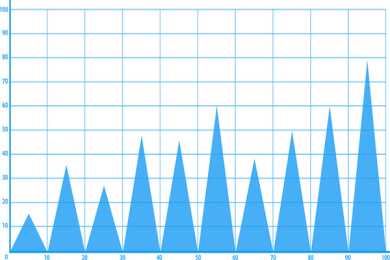 猜谜语：10个动物谜语，你能猜对几个？